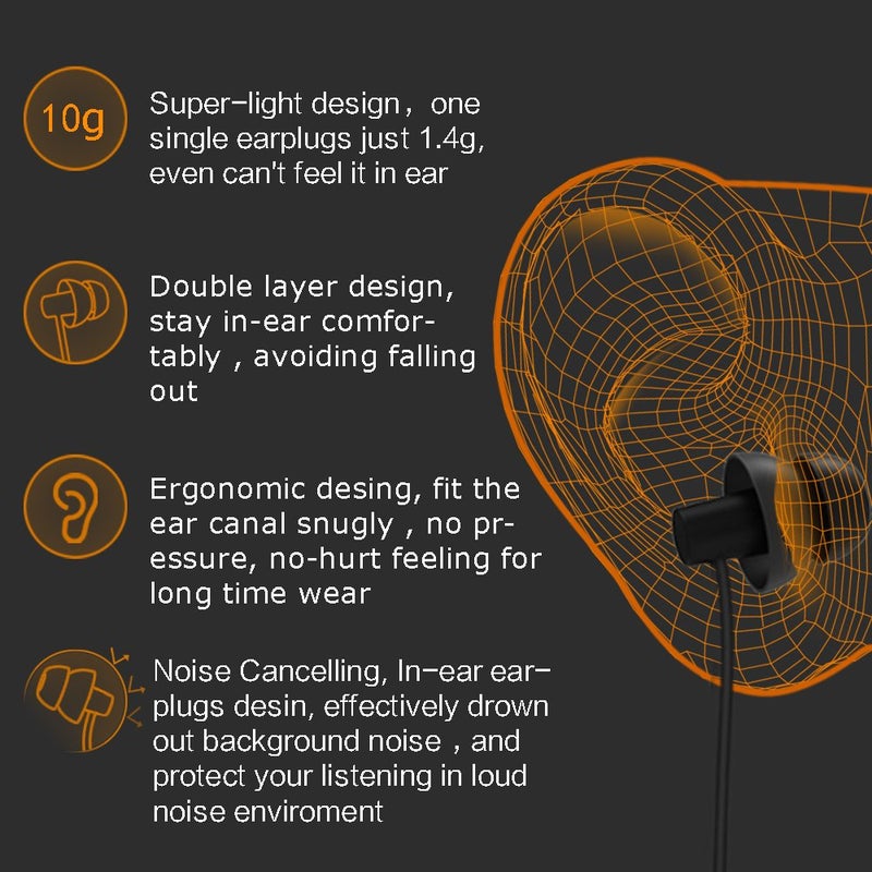 MAXROCK MAXROC Sleep Earplugs - Noise Isolating Ear Plugs Sleep Earbuds Headphones with Unique Total Soft Silicone Perfect for Insomnia, Side Sleeper, Snoring, Air Travel, Meditation & Relaxation(Black) - Image 3